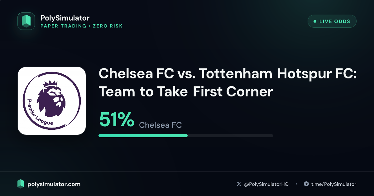 Chelsea Vs Weolves Chelsea FC vs. Tottenham Hotspur FC: Team to Take First Corner ...